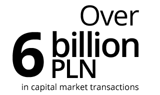 Ponad 6 mld zł – wartość obsługiwanych transakcji na rynku kapitałowym